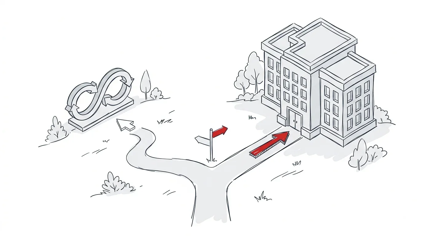 Illustration einer Weggabelung zwischen Abo-Modell und eigener Software.