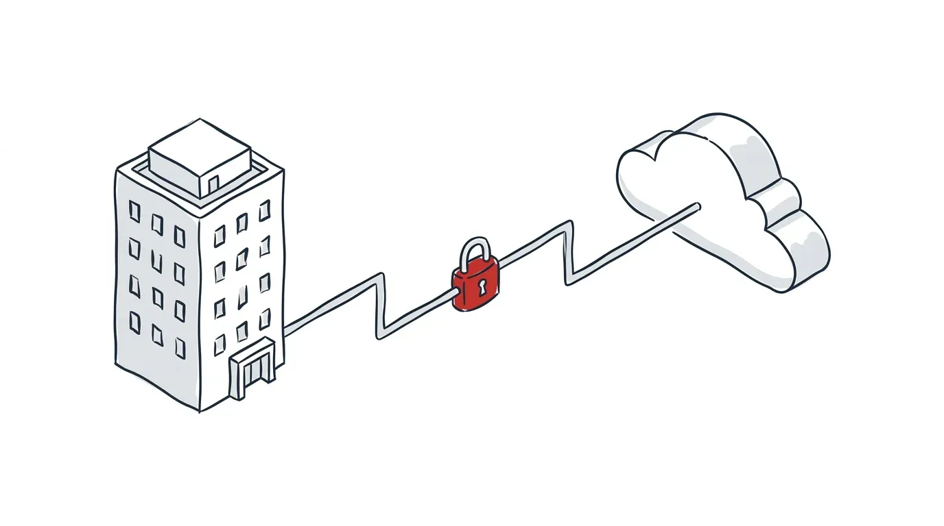 Isometrische Skizze einer sicheren Datenverbindung zwischen Unternehmen und Cloud