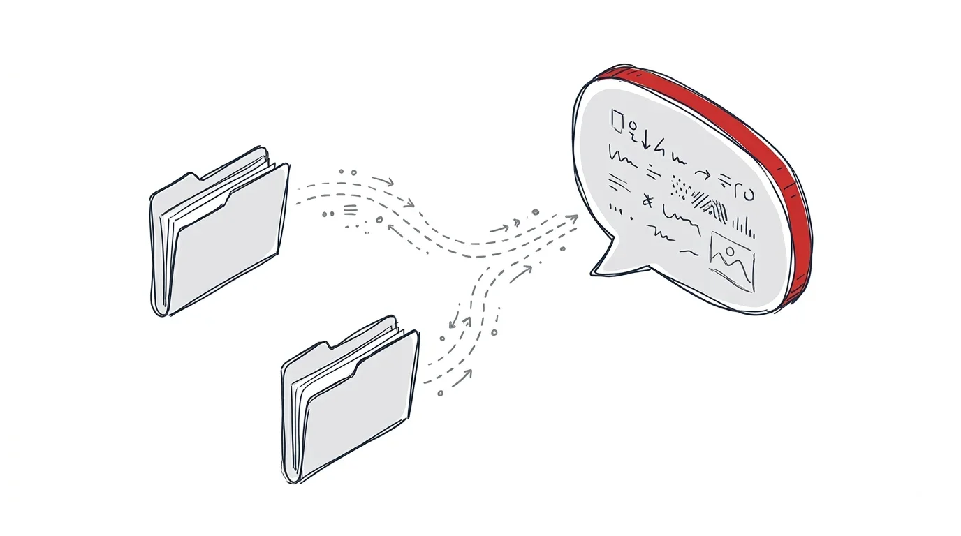 Illustration der Datenintegration durch Custom Instructions und Custom GPTs