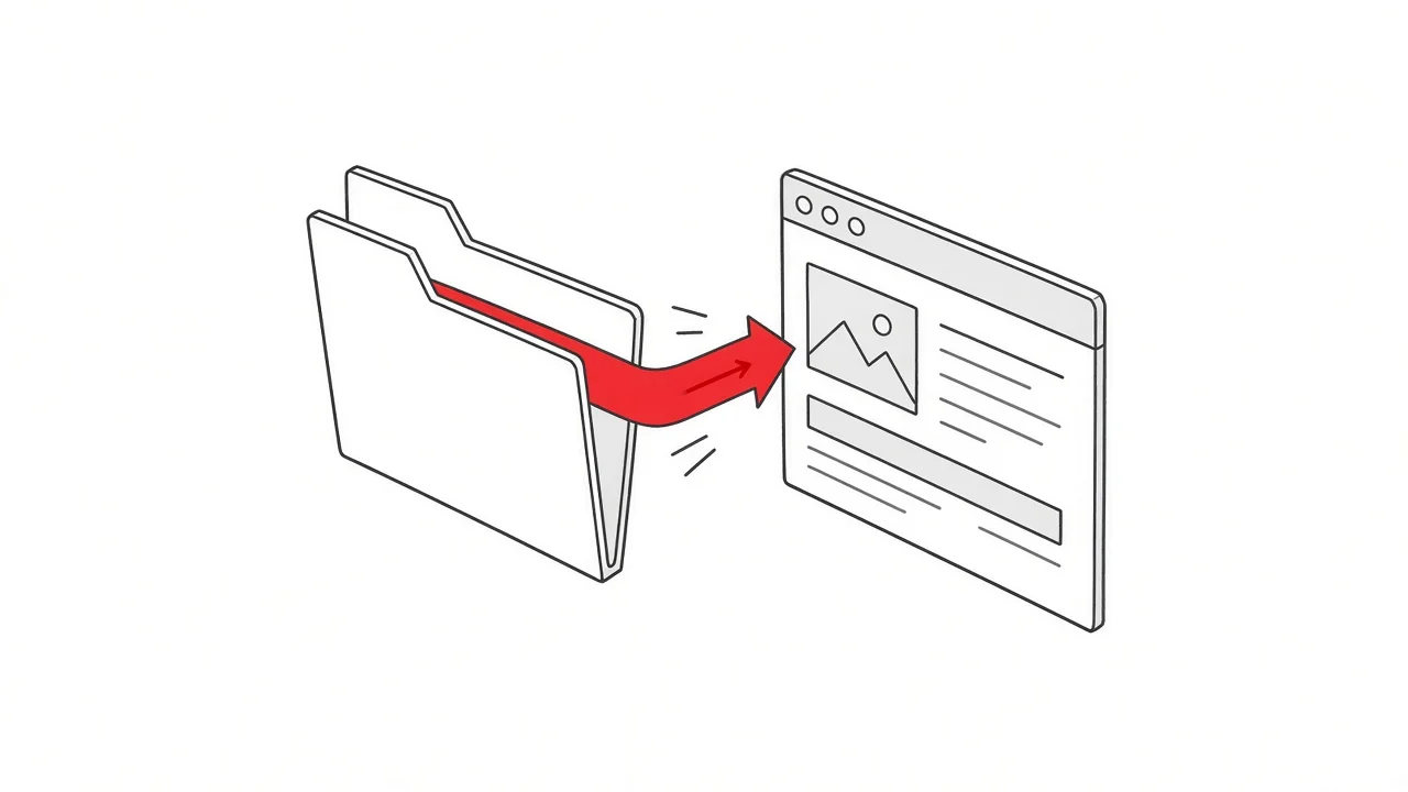 Statische Dateiarchitektur einer Webseite ohne Datenbank