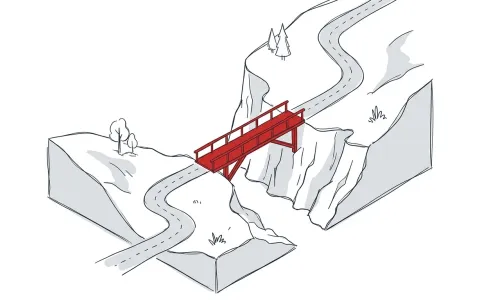 Skizze eines durch eine Brücke verbundenen Pfades zur Veranschaulichung der Prozessverbindung