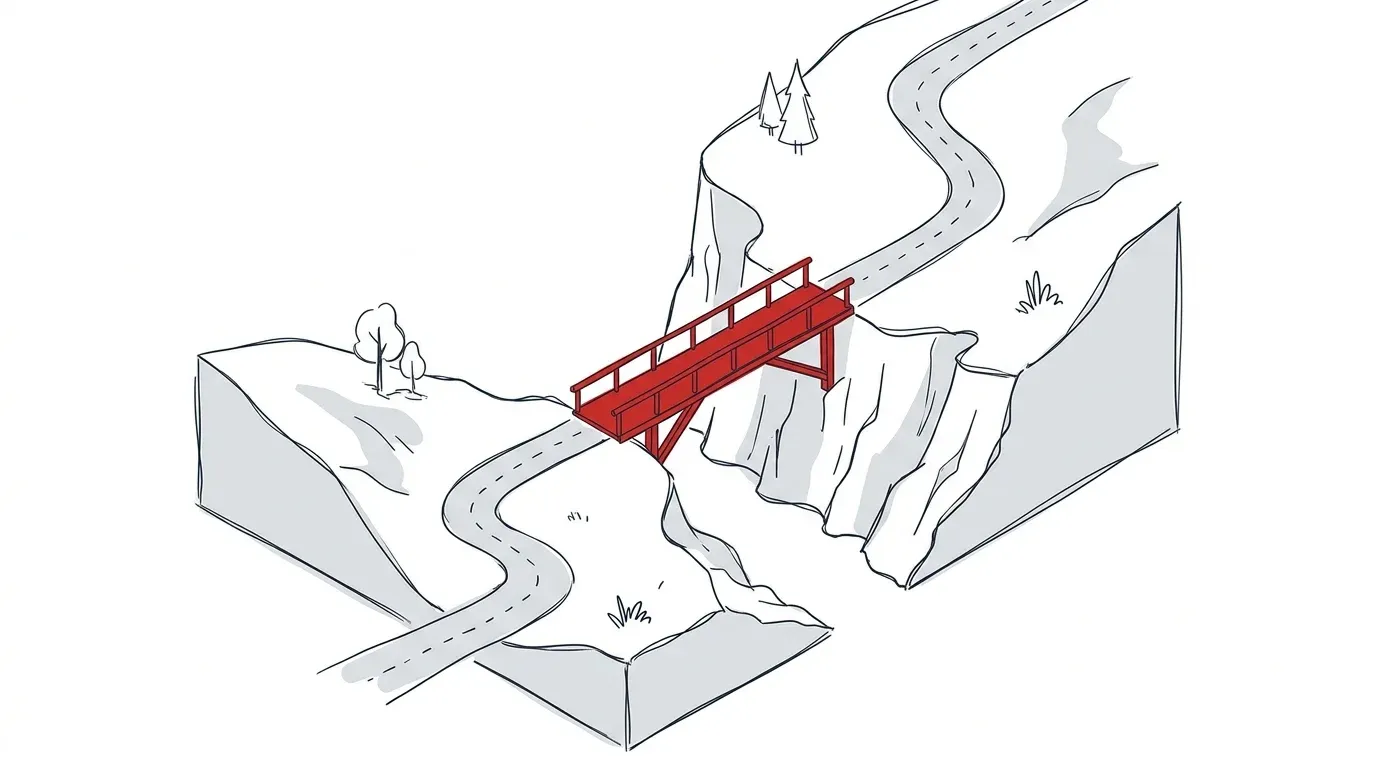Skizze eines durch eine Brücke verbundenen Pfades zur Veranschaulichung der Prozessverbindung