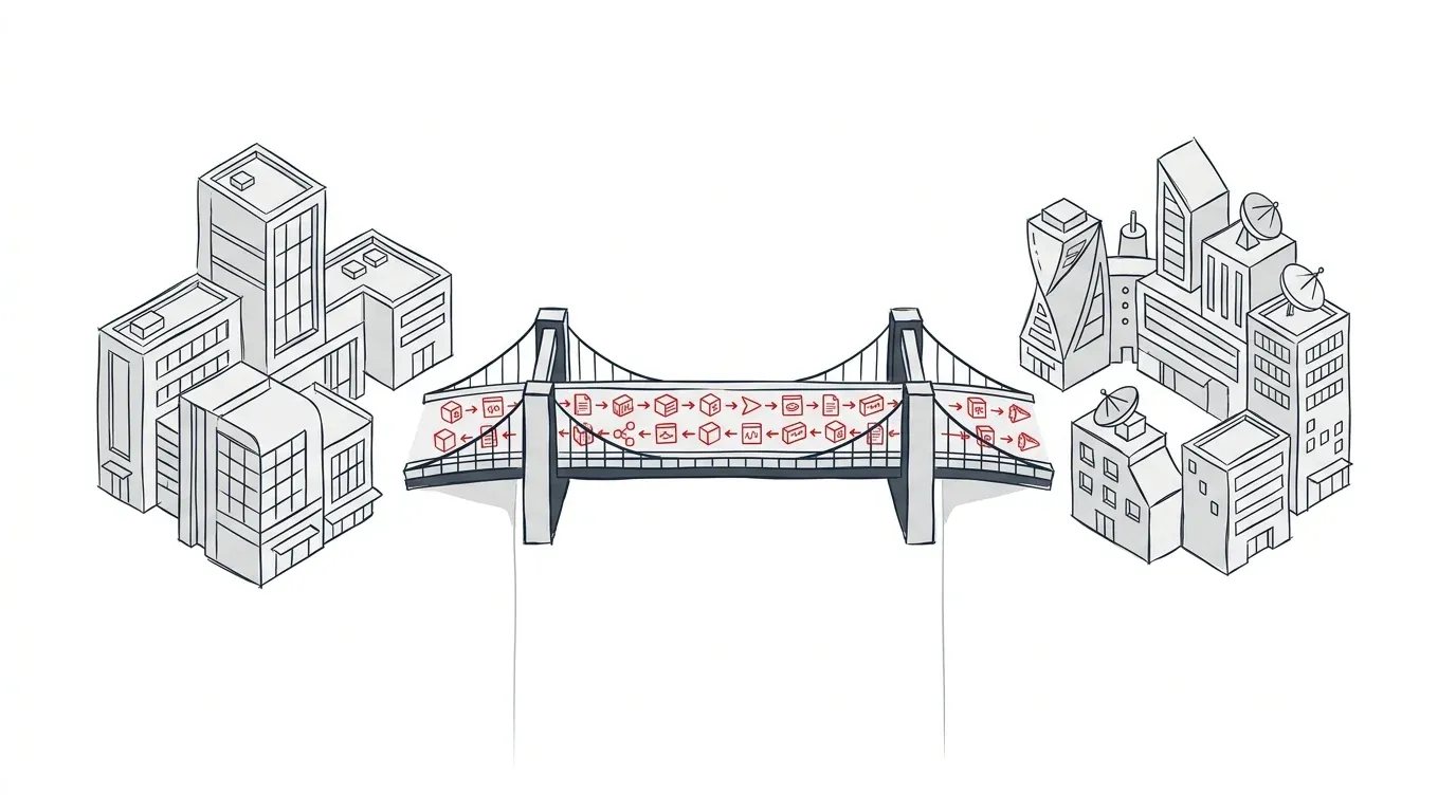 Illustration einer Brücke, die zwei Unternehmensgebäude für den Datenaustausch verbindet