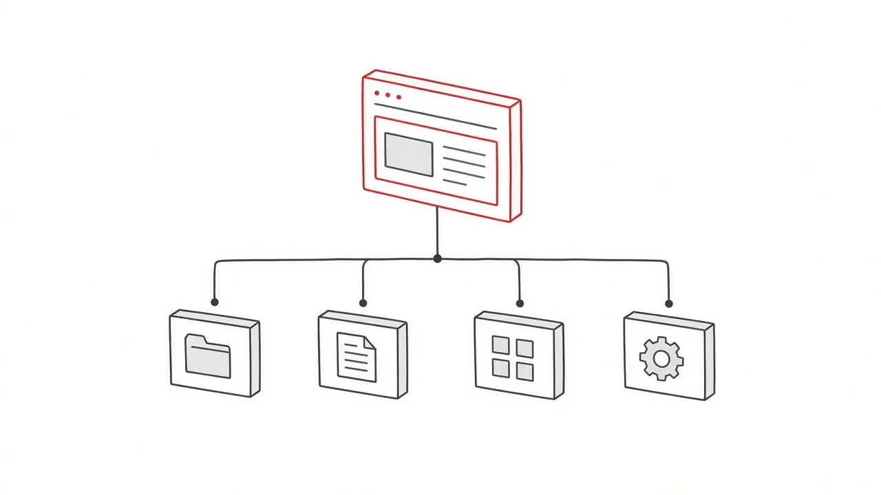 Baumdiagramm zur Darstellung einer Website-Hierarchie