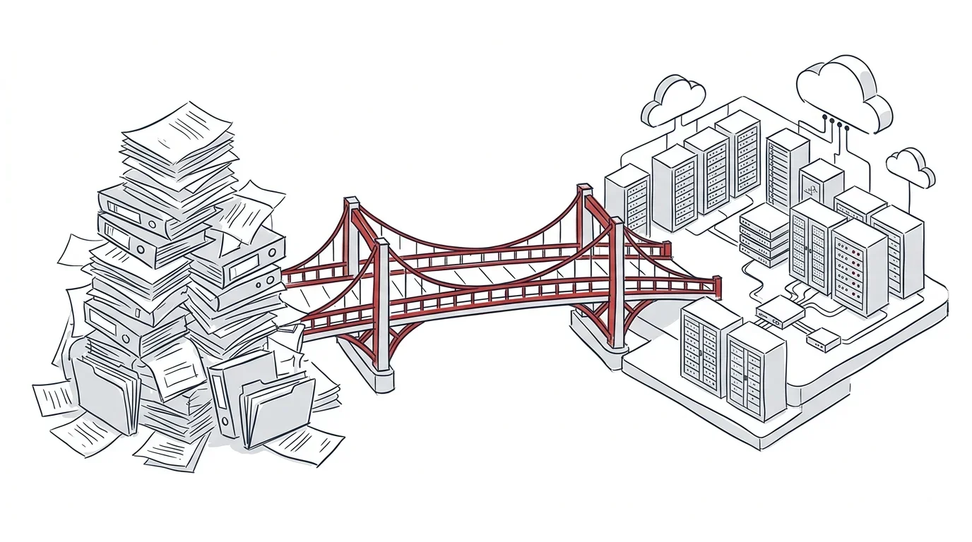 Brücke von alten Dokumenten zu einer sicheren digitalen Infrastruktur