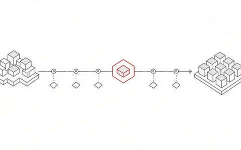 Isometrische Skizze einer Projekt-Timeline mit Checkboxen für den Website-Relaunch